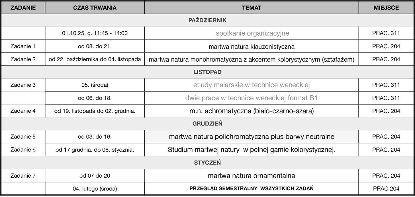 harmonogram%20zad%20MSz25:6
